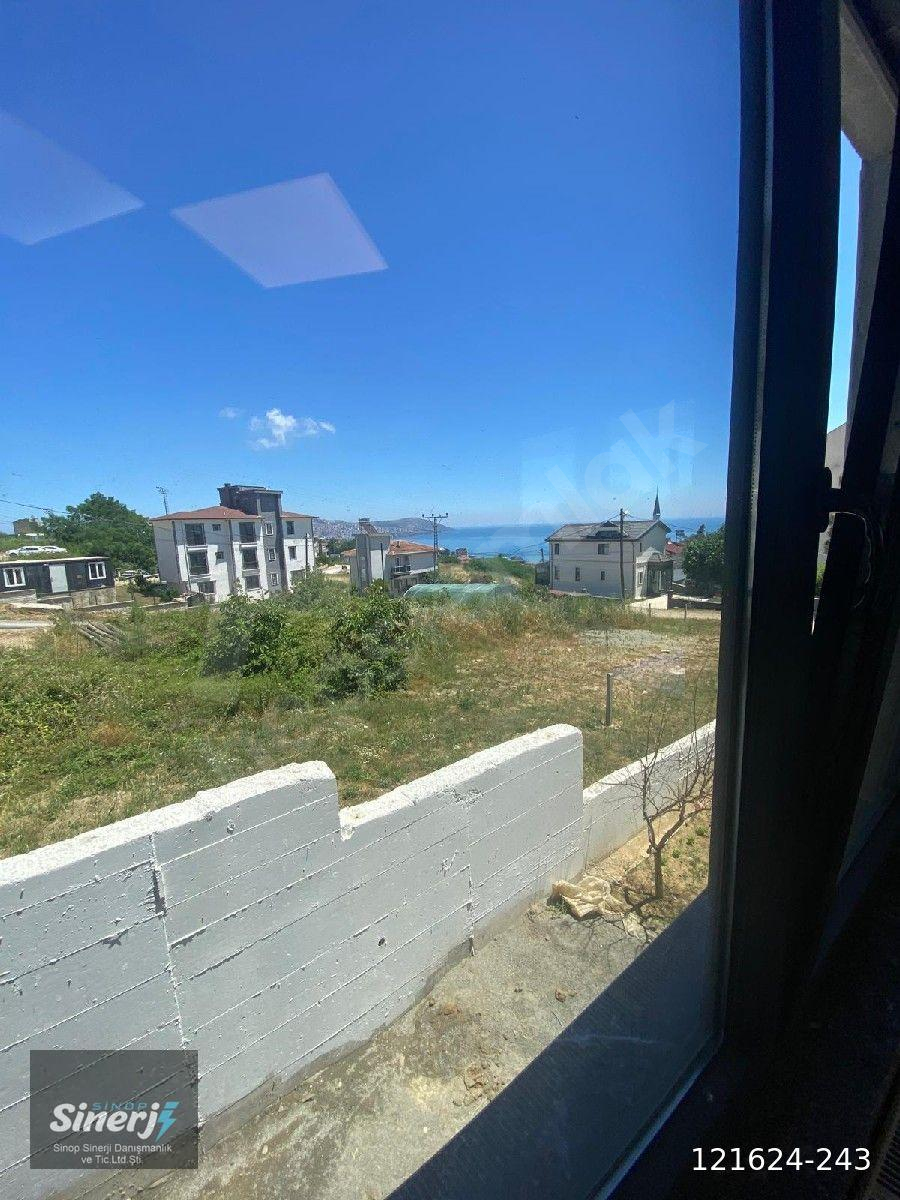 Gelincik 2+1 ister eşyalı ister boş Tüm faturalar kiraya dahil Sıfır Kiralık daire !!!!