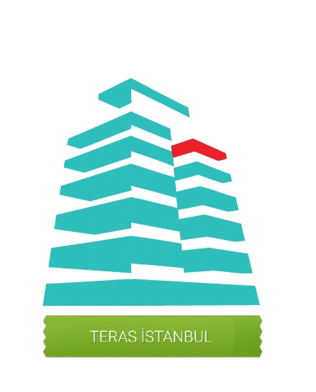İstanbul Beykoz Emlakçıdan Satılık Bina