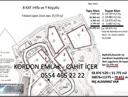 Bayrakli Satilik Arsa Tarla Bahce Fiyatlari Ilanlari Hurriyet Emlak