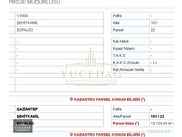 Şehitkamil Sofalıcı Satılık