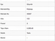 Göynük Köybaşı Satılık