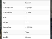 Gebze Yağcılar Satılık
