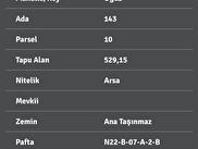 Acıpayam Çamlık Sahibinden Satılık