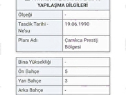 Merkez Mehmet Akif Ersoy Satılık