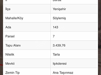 Soylemis Mh Satilik Arsa Tarla Bahce Fiyatlari Ilanlari Hurriyet Emlak