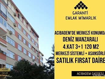 Tum Ayrilikcesme Emlakcidan Ilanlari Fiyatlari Hurriyet Emlak