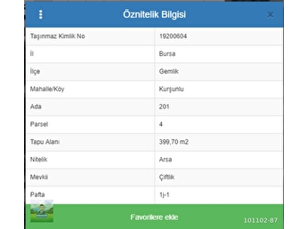 hurriyet emlak