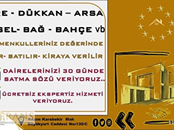 Yakut Mh Kiralik Daire Fiyatlari Ilanlari Hurriyet Emlak