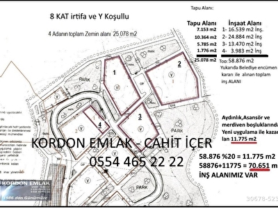Bayrakli Satilik Arsa Tarla Bahce Fiyatlari Ilanlari Hurriyet Emlak