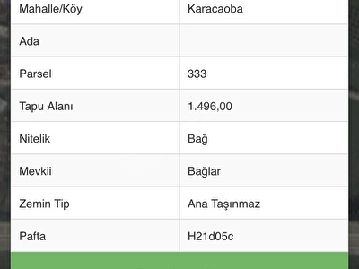 Bursa Satilik Arsa Tarla Bahce Fiyatlari Ilanlari Hurriyet Emlak