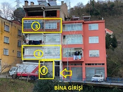 giresun bankadan satilik konut ev