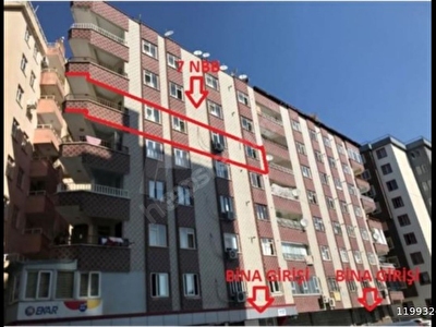 yenisehir mh satilik daire fiyatlari