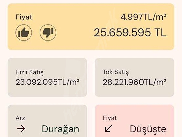 YILDIRIM SAMANLI`DA FIRSAT ARAZİ - Görsel 4