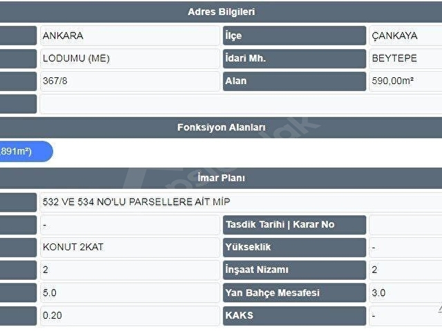 İncek-Beytepe-Lodumuda 590m2 KÖK ve TEK Tapu Villa Parseli - Görsel 14