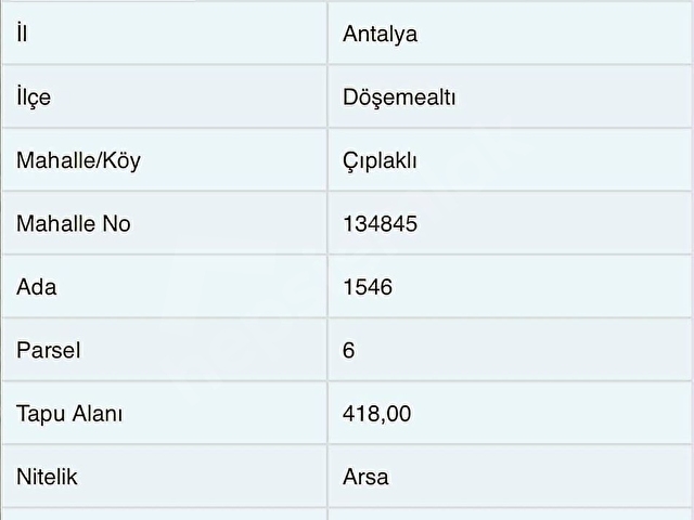 Döşemealtı Çıplaklı 418m2 Müstakil Fırsat Parsel - Görsel 15