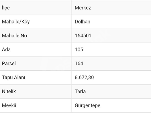 KIRKLARELİ DOLHAN da 8.672 M2 İMARA 500 metre yürüme mesafesinde - Görsel 7
