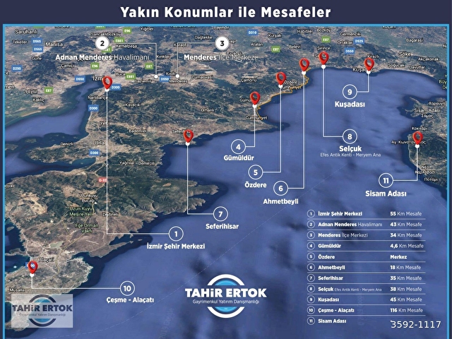Tahir Ertok Emlak Tan Satilik Bahce 3592 1117 Hurriyet Emlak