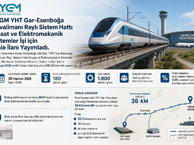 PURSAKLARDA YOLU OLAN HİSSE TAPULU TARLA