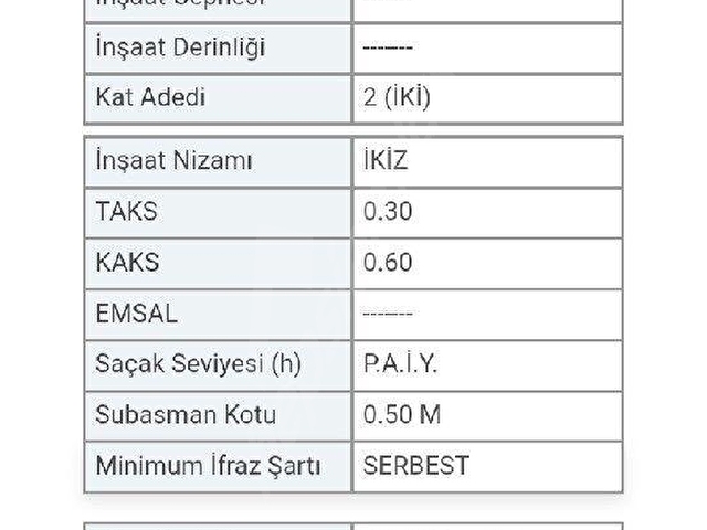 odabasinda satilik villa arsası - Görsel 2