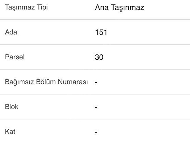 İMAR SINIRINDA 1527 M² TEK TAPU ARSA – D650’E 200 METRE – YERLEŞİME YAKIN - Görsel 2