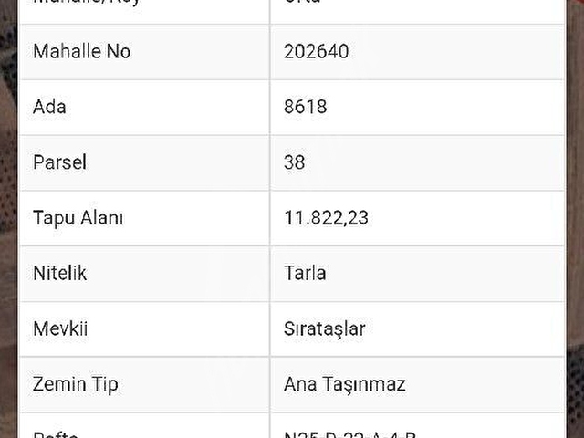 Antalya döşeme altı imarlı tarla