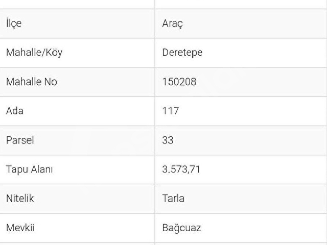KASTAMONU ARAÇ DERETEPE KÖYÜ MEVKİİNDE 3573 M2 ARSA...