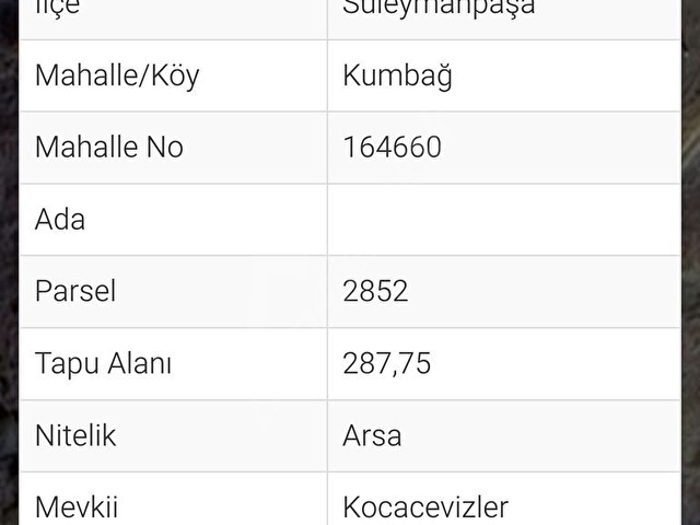 KUMBAĞDA DENİZ VE ADALAR MANZARALI İMARLI SATILIK 287m2 ARSA - Görsel 2