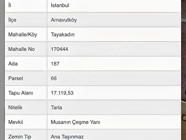 Tayakadında Kanal İstanbula Komşu Satılık Hisseli Arsa - Görsel 5