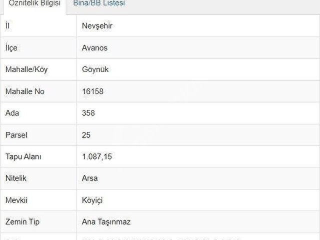 AVANOS İLÇEYE 11dk. KADASTRO YOL CEPHELİ 2 KAT İMARLI 1.087m2 - Görsel 7