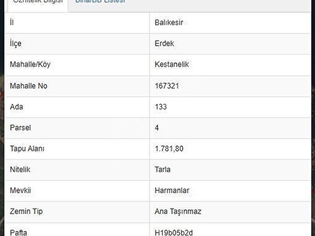 DEMİR GYO ERDEK KAPIDAĞ KESTANELİK SATILIK TARLA - Görsel 9