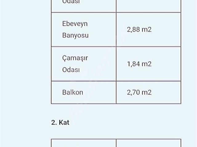 ALAZDAN YENİŞEHİR KURTKÖY PARAGON SİT. MUHTEŞEM VİLLA - Görsel 5