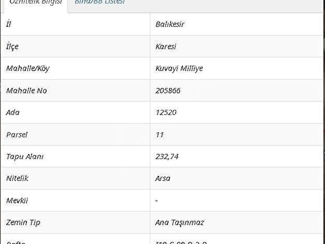 TURYAPTAN KUVA-İ MİLLİYE MAHALLESİNDE SATILIK 233 M2 UYGUN ARSA - Görsel 4