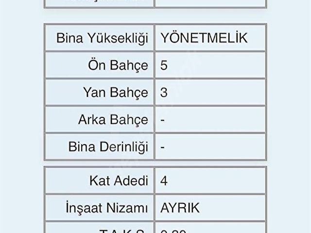 ATAKUM MEVLANA MAH. MUHTEŞEM KONUMDA SATILIK ARSA - Görsel 2