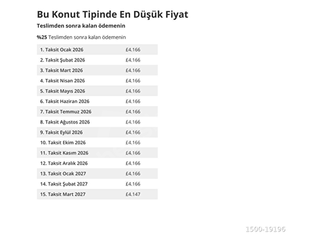 Esentepe Tek Yatak Odalı 2025 Aralık Teslim Loft Penthouse - Görsel 11