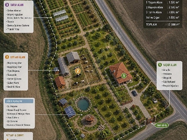 SAHİBİNDEN SATILIK 12 DÖNÜM YOLA CEPHELİ ELEKTRİK SU DİBİNDE  KÖY İÇİNDE TARLA - Görsel 12
