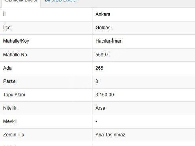 HACILARDA HARİKA KONUMDA 4 VİLLALIK MÜSTAKİL VİLLA PARSELİ - Görsel 3