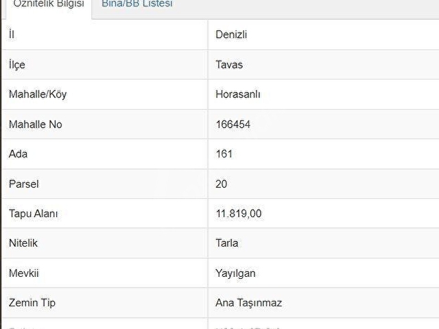 TAVAS HORASANLIDA UYGUN FİYATLI FIRSAT YATIRIMI - Görsel 5