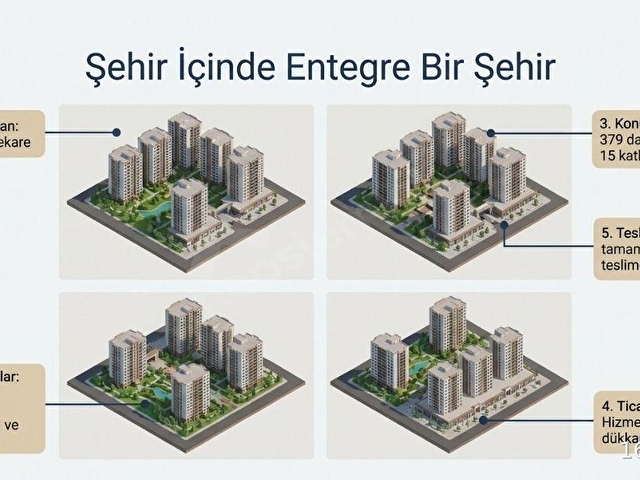 Demir La Vida Sitesinde Satılık Lüks 3.5+1 Daire | 202 m²