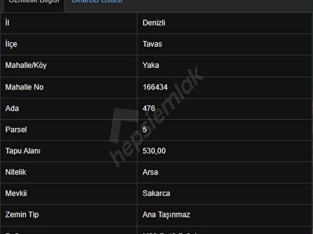 LAODİKYA GAYRİMENKULDEN TAVAS YAKADA 530 M²İMARLI SATILIK ARSA - Görsel 2