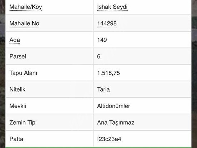 KOLÇANDAN İSHAK SEYDİDE SATILIK YATIRIMLIK TARLA - 1.518 m²