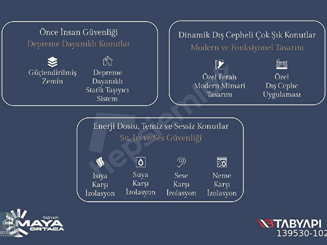 MUĞLA ORTACADA SATILIK1+1LÜKS DAİRELER REGA HOMES AYRICALIĞIYLA - Görsel 13