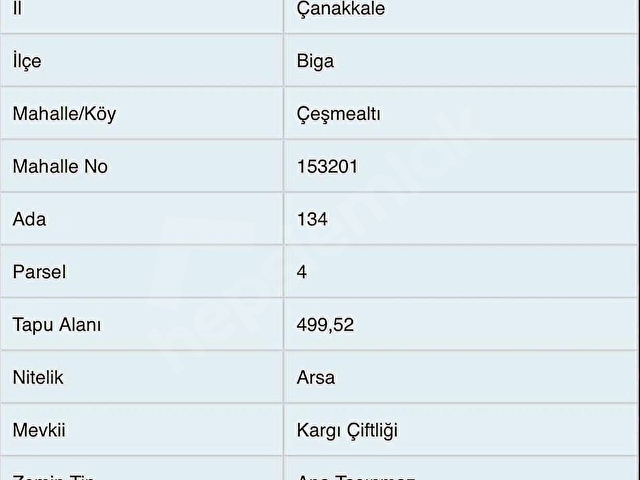 ÇANAKKALE BİGA DA YATIRIMLIK FIRSAT ARSA - Görsel 2
