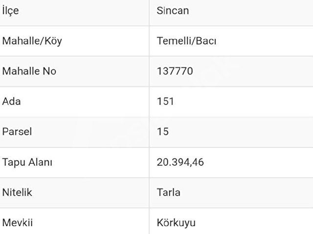 Sincan Temelli Bacı 20.394 m2 Körkütük mevkinde Satılik Tarla - Görsel 2