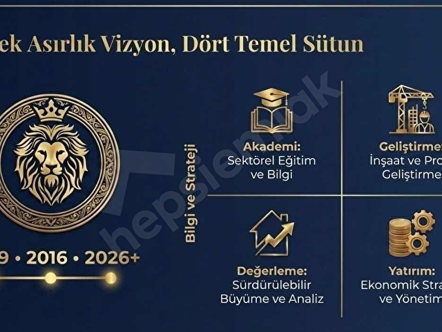 CEBECİ ANA CADDE ÜZERİ 650m²KİRALIK DEPO ARŞİV OPERASYON MERKEZİ - Görsel 5