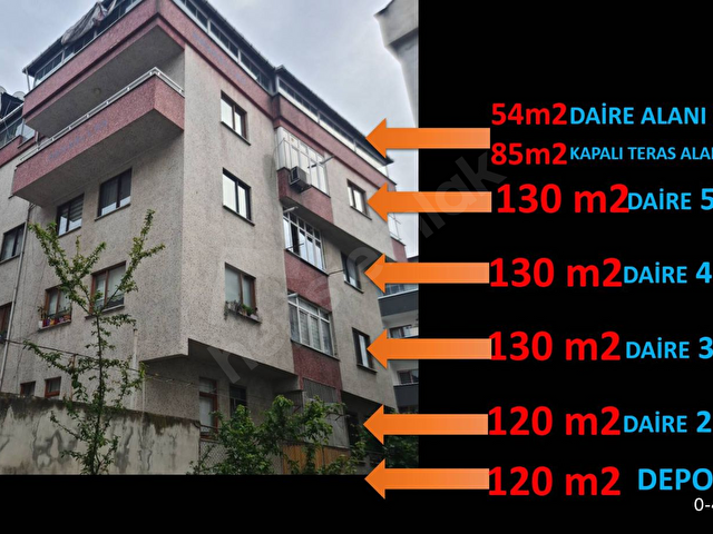 386 m2 Arsada 6 Katlı Apartman {Meydana 1.5km]5 daire 565m2 250m2 depo alanı - Görsel 2