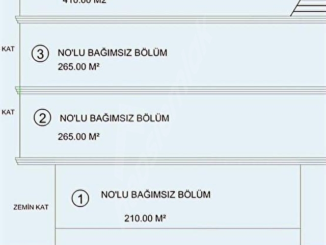 SANCAKTEPE MERKEZİ KONUT+TİCARİ SATILIK ARAC TAKASI UYGUN