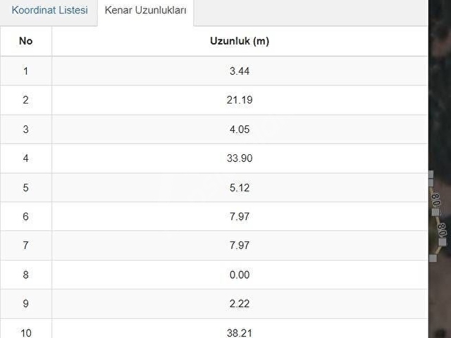 Ankara Kızılcahamam imarlı arsa - Görsel 5