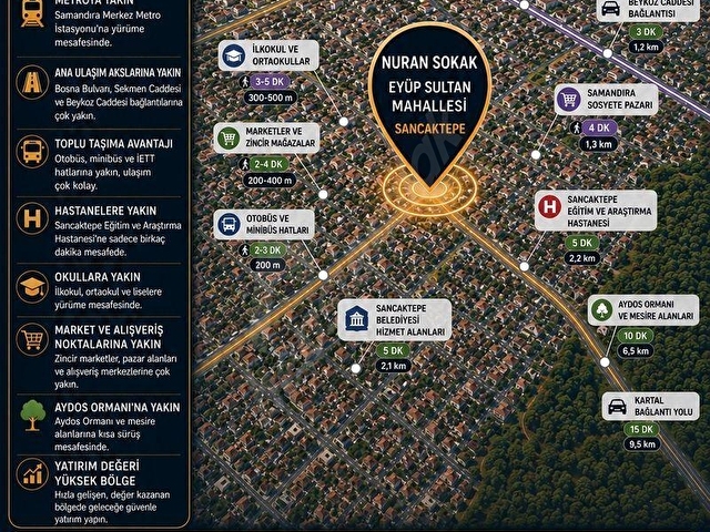 MENGÜKAN YAPIDAN METROYA YAKIN 3+1 SATILIK DAİRE - Görsel 11