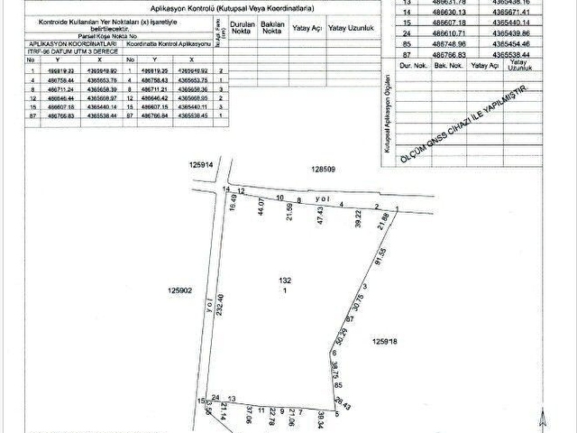 Cimşit Hayvancılık Bölgesinde Projelendirilmiş Fırsat Arsa.... - Görsel 4