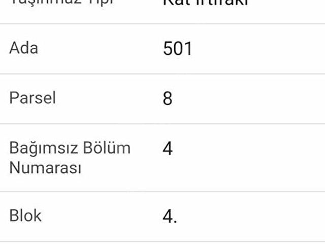 ANKARA BALA BEYNAM DA İMARLI YATIRIMLIK KOOPERATİF ARSA - Görsel 4